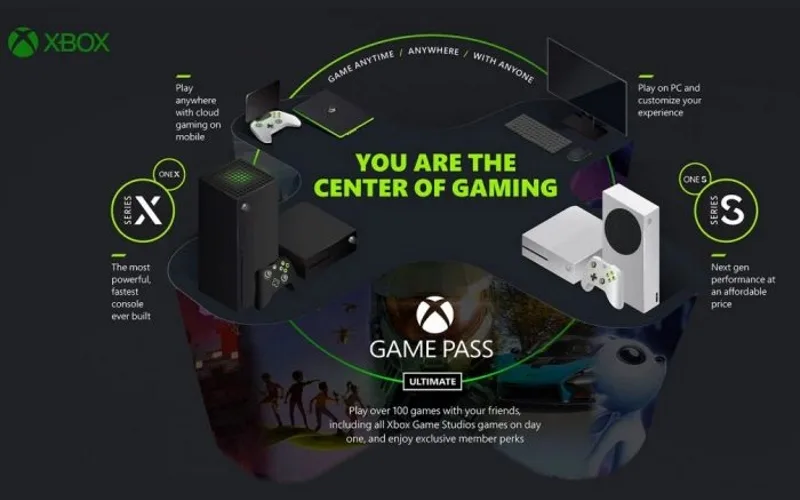 Igre za Xbox tudi na pametnih televizorjih?